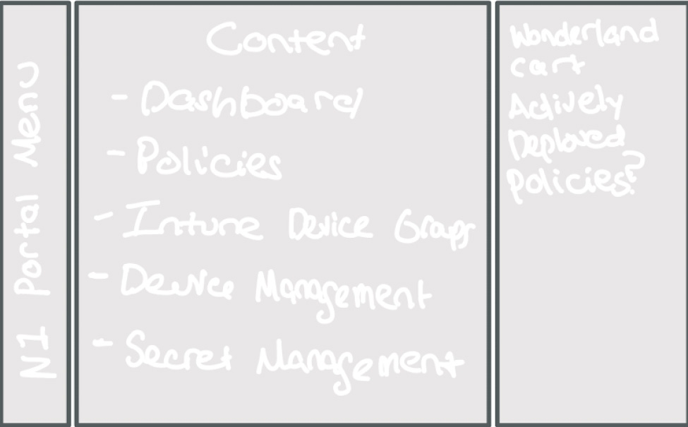 sitemap one