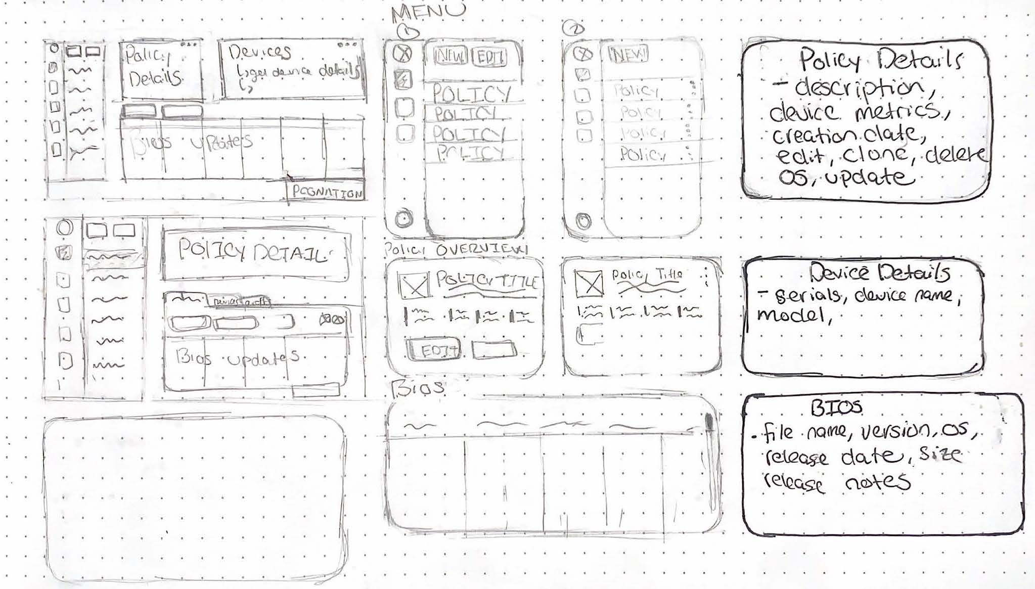 sitemap one